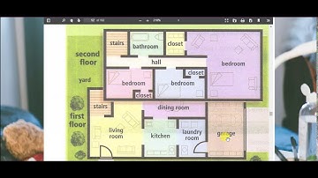 Unit 7) Does it have a view?  Part 1