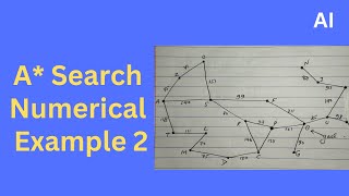 A* (Star) Search Numerical Problem Solve || Example 2 || AI Subject