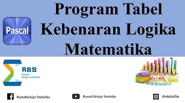 Turbo Pascal : Logika Matematika (Konjungsi, Disjungsi, Implikasi, dan Biimplikasi)