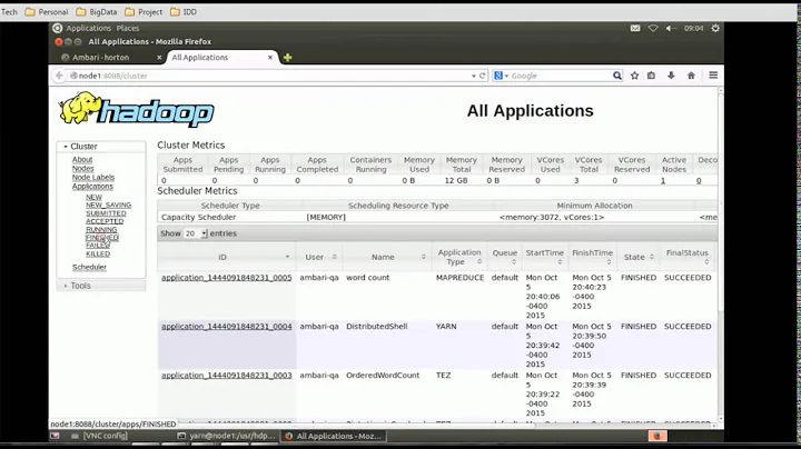 20. Hadoop Administration Tutorial - Run YARN Applications