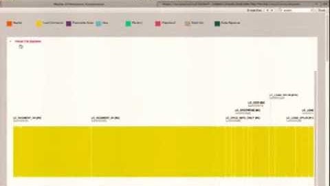 Disassembly of Yontoo Trojan with Mach-O Viz Tool