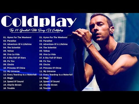 Coldplay Greatest Hits Full Album 2023|| Coldplay Best Songs Playlist 2023