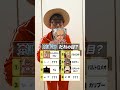 🤔これは誰の目？【1】#onepiece #クイズ #プリン #イム様 #キッド #バルトロメオ #ミホーク #ペローナ #Sホーク #カリブ #ランキング #仲間がいるよTube