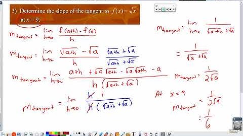 Video Lesson - The Difference Quotient (Part 2 of 2)