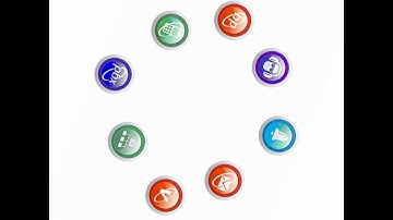 Call Center Manager - Setup Agent Role & Skill Group