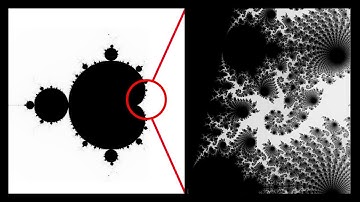 How to Make a Mandelbrot Zoom, explained in 7 minutes