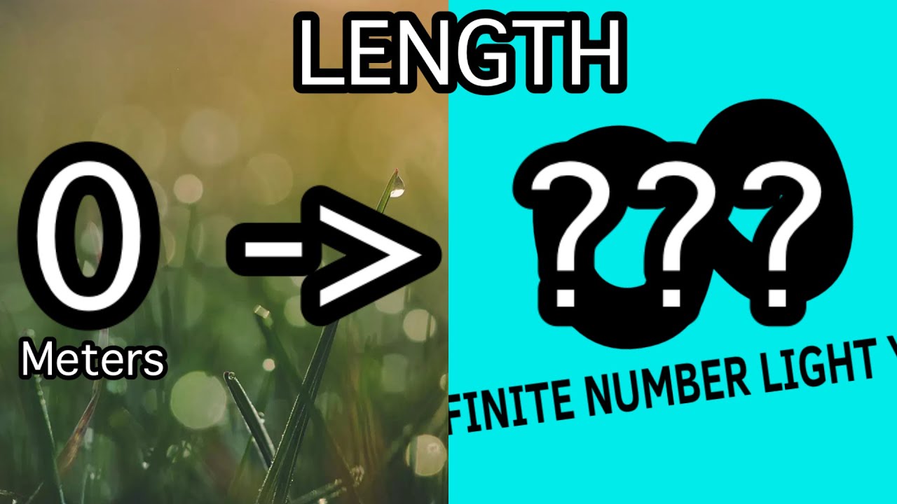 Length 0 Meters To My Version ACNH s Version 7 MINUTE BIG VIDEO Length 0 Meters To My Version ACNH s Version 7 MINUTE BIG VIDEO
