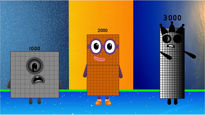 New Uncannyblocks Band Giga Different - Full of Thousands (1K-1M) But New style Official