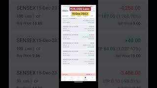 ₹25,000 loss today 15 Dec 2023 Option trading live loss ? stockmarket trading liveprofits money
