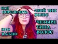 Выпадают волосы? Определите свой Тип волос! И добавьте в шампунь!