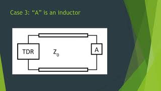 Time Domain Reflectometer (TDR) Explainer