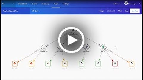 Determining Root Cause with AIOps