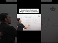 Resolution of Vectors | Angle Formula Explained Lecture 04....#physics #vector #fbise #topperslab