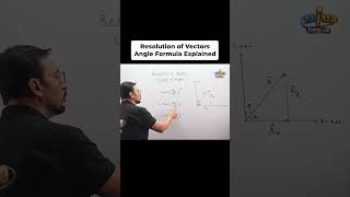Resolution of Vectors | Angle Formula Explained Lecture 04....#physics #vector #fbise #topperslab