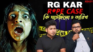 Kolkata R. G. Kar R@pe Case Reality | Bengali Podcast | Legal Podcast @QrioFyte @KaustavKumar1