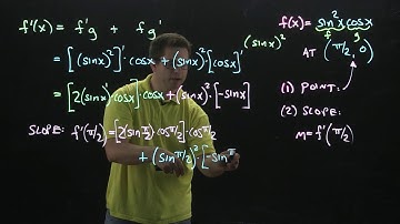 Equation of Tangent Line using the Chain Rule - Example 6