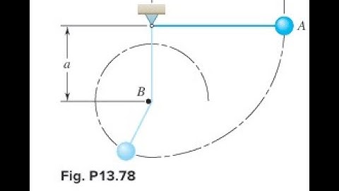 The pendulum shown is given an initial speed at and swings through before the cord touches the fixed