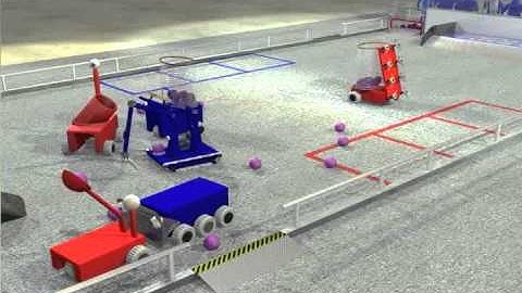 2006 FIRST Robotics Game - AIM HIGH