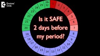 Can I get pregnant 2 days before my period?  Dr. Shirin Venkatramani of Cloudnine Hospitals