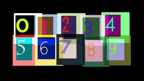 Photoshop Numbers Animation Motion Background Stock Video Footage Free For Editing