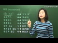 [Learn Korean Language] 18. Appearance and Clothes expression 외모
