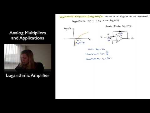 Logarithmic Amplifier