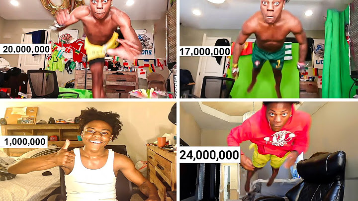 iShowSpeed's Journey from 0 to 24M Subscribers