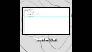 Day 2/60: Variables & Data Types in C | Learn C Language in 60 Seconds |