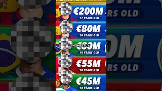 Madrid’s SECRET Plan 😳 4 Players Coming Back to DOMINATE Europe