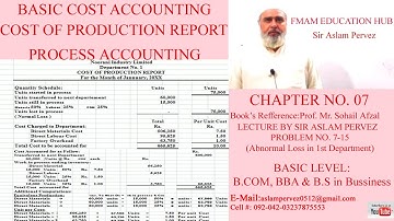 COST ACCOUNTING- CHAP. NO.7-C.P.R (PROB.# 7-15) Lect.: Sir Aslam Pervez. Prof. Sohail Afzal