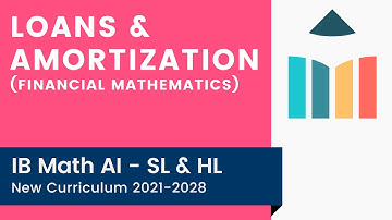 Loans & Amortization [IB Math AI SL/HL]