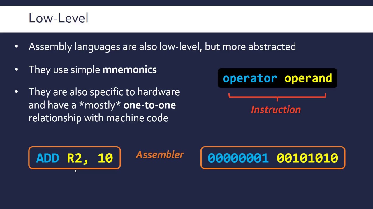 Machine language programming