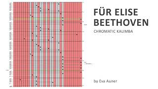 [chromatic kalimba tabs] Für Elise – Ludwig van Beethoven – Eva Auner