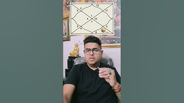 "Retrograde Jupiter in 8th House | Secrets, Transformation & Destiny Explained"