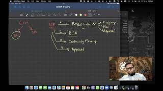 CISSP Business Continuity Planning - Part 2 - Understanding 5 Steps