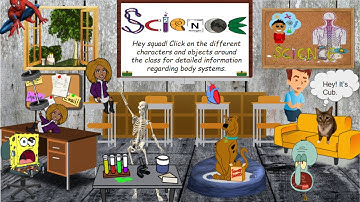 *** Bitmoji Classroom 101 ***  #BitmojiClassromTutorial