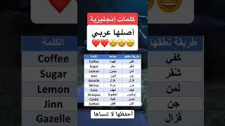 تعلم نطق اللغة الانجليزية بالعربي
