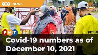 Covid-19 numbers as of December 10, 2021