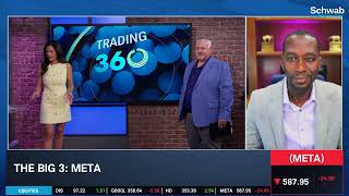 The Big 3: AAPL, META, PEP
