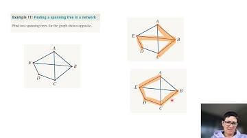 2F Minimal Spanning Trees