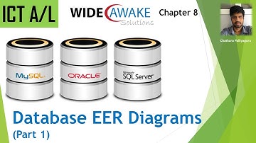 ICT AL Database EER Diagrams Part 1