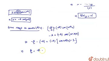 A block of mass 0.9 kg attached to a spring of force constant k is lying on a frictionless floor...