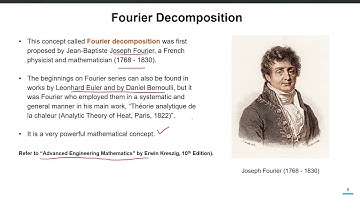 20 - Response of SDF Systems to Periodic Loading using Fourier Series [Urdu Language]