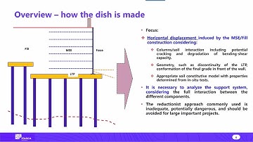 Performance Consideration for the Design of Ground Improvement Systems based on Rigid Inclusions
