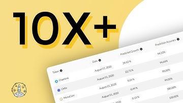 How to Find Undervalued Cryptocurrencies that Can 10X or More? Token Metrics AMA