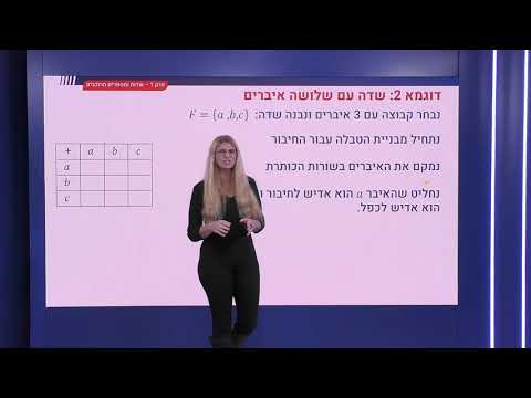 וִידֵאוֹ: מהי אלגברה סופית ממדים?