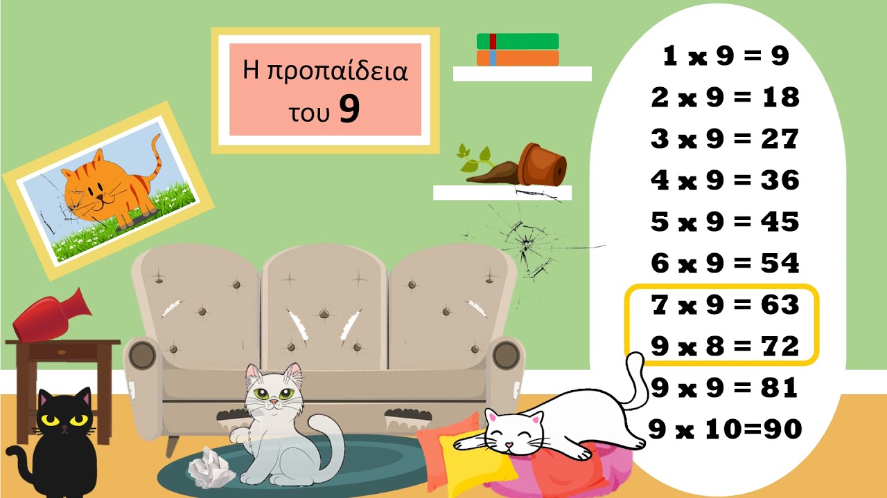 H προπαίδεια του 9 - Σύντομο τραγούδι - Λάχανα και Χάχανα