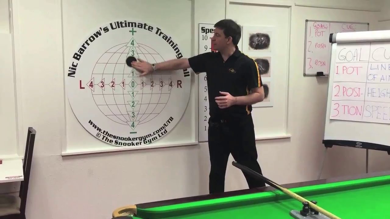 Nic Barrow's Cue Action Trainer