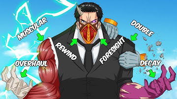 I Created The STRONGEST Character In My Hero Academia