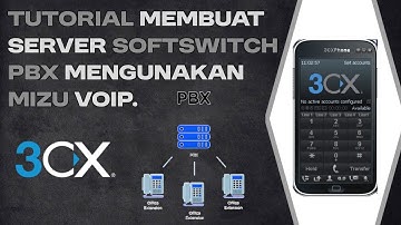 TUTORIAL MEMBUAT SERVER SOFTSWITCH PBX , MENGUNAKAN MIZU VOIP - SMK PASUDAN 2 BANJARAN -